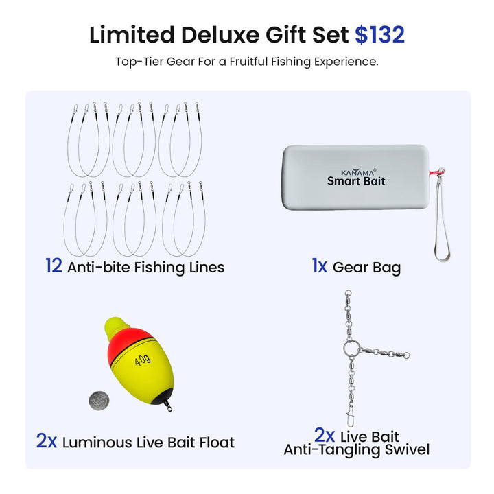 Set_4 Mini+Free Tools